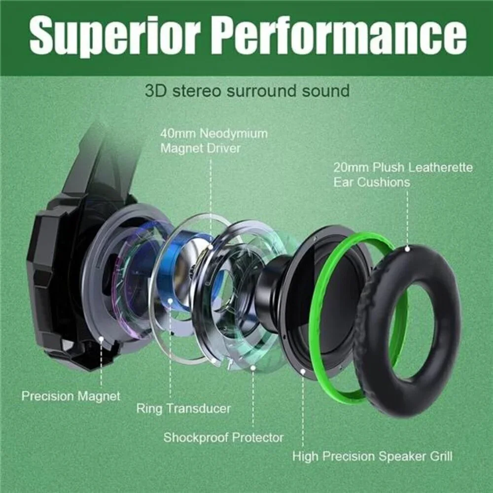 G9000 Stereo Gaming Headset for PS4 PC Xbox One PS5 Controller Noise Cancelling